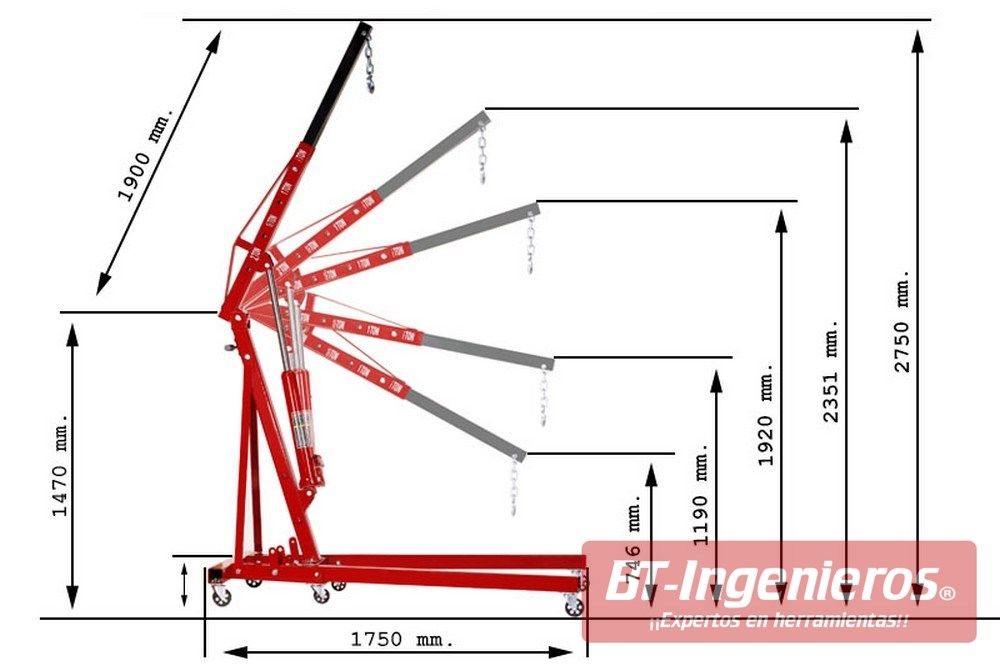 https://www.bt-ingenieros.com/10816/grua-de-taller-draper-1000-kg.jpg
